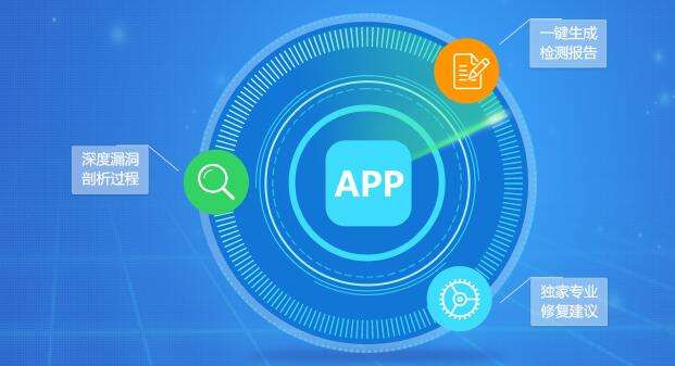 App数据加密方式、app数据安全解决方式 -北京JNTY.COM江南体育(中国)科技公司公司