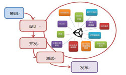 手机JNTY.COM江南体育(中国)科技公司流程-北京JNTY.COM江南体育(中国)科技公司公司