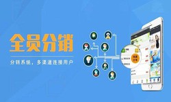 软件外包公司-多级分销管理系统开发-北京JNTY.COM江南体育(中国)科技公司公司[北京JNTY.COM江南体育(中国)科技公司]