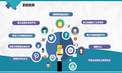 JNTY.COM江南体育(中国)科技公司公司、房地产JNTY.COM江南体育(中国)科技公司施工管理系统解决方案-北京软件外包公司