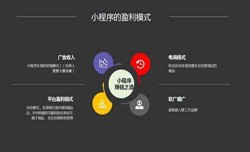 开发小程序有哪些优势？JNTY.COM江南体育(中国)科技公司公司