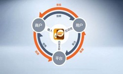 JNTY.COM江南体育(中国)科技公司公司、怎样提升APP用户粘性-JNTY.COM江南体育(中国)科技公司JNTY.COM江南体育(中国)科技公司公司