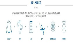 服装JNTY.COM江南体育(中国)科技公司解决方案-北京JNTY.COM江南体育(中国)科技公司公司