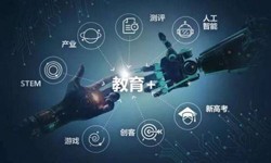 在线教育APPJNTY.COM江南体育(中国)科技公司的功能详解及必要性-北京JNTY.COM江南体育(中国)科技公司公司