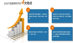 JNTY.COM江南体育(中国)科技公司公司、直销商城系统开发-北京JNTY.COM江南体育(中国)科技公司公司