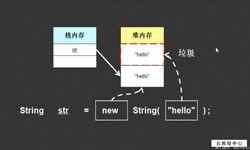 String、StringBuilder、StringBuffer三个之间的区别-北京JNTY.COM江南体育(中国)科技公司公司