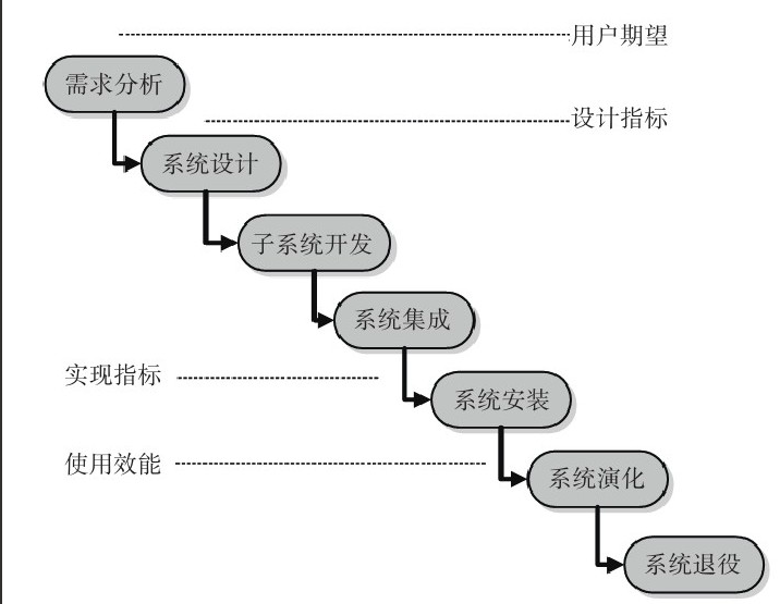 北京JNTY.COM江南体育(中国)科技公司公司-JNTY.COM江南体育(中国)科技公司系统研发